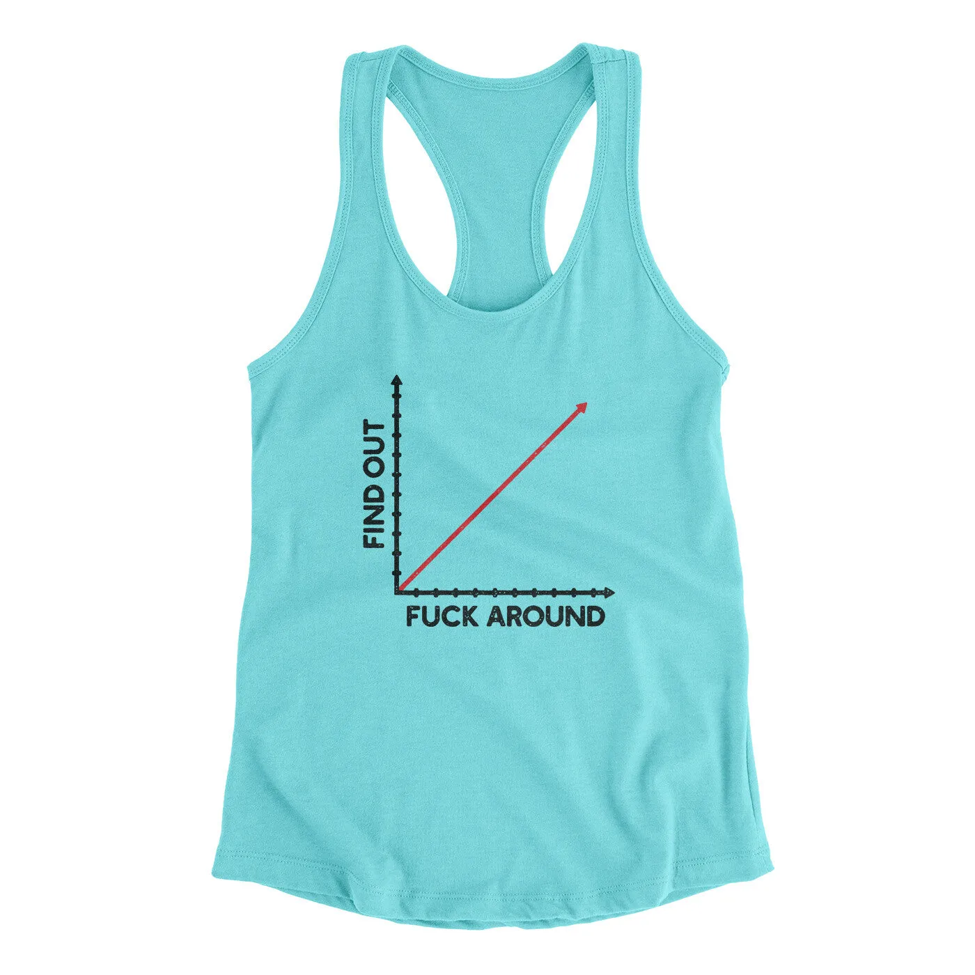 Fuck Around And Find Out Women's Racerback Tank
