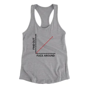 Fuck Around And Find Out Women's Racerback Tank