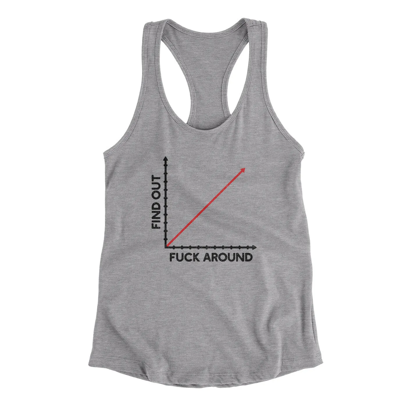 Fuck Around And Find Out Women's Racerback Tank