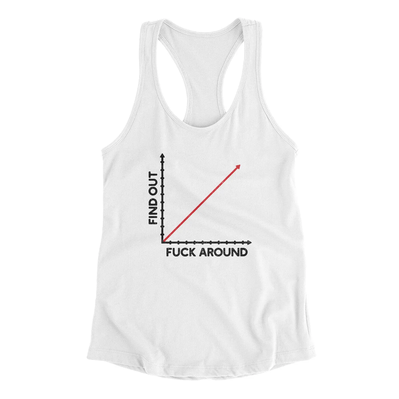Fuck Around And Find Out Women's Racerback Tank